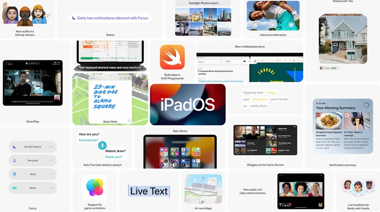 Apple представила iPadOS 15 со множеством новых функций